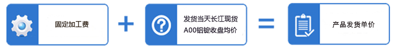 糖心视频在线观看价格计算
