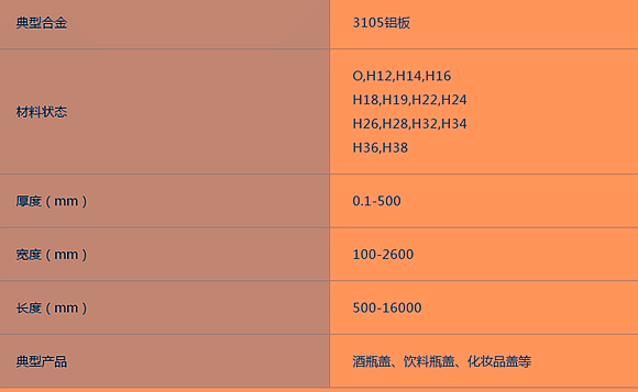 糖心视频在线观看3105批发厂家河南糖心最新官方入口