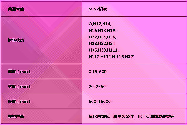 糖心最新官方入口5052糖心视频在线观看规格