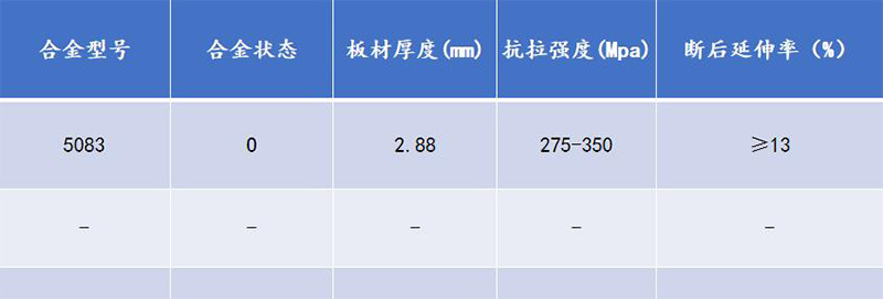 5083糖心视频在线观看性能