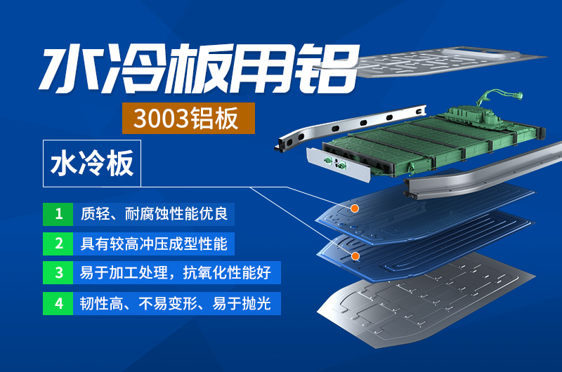 糖心最新官方入口铝业生产汽车水冷板用铝合金复合材料
